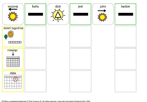 Tablice zajęcia poranne A3 + symbole PCS plik .pdf do samodzielnego wydruku